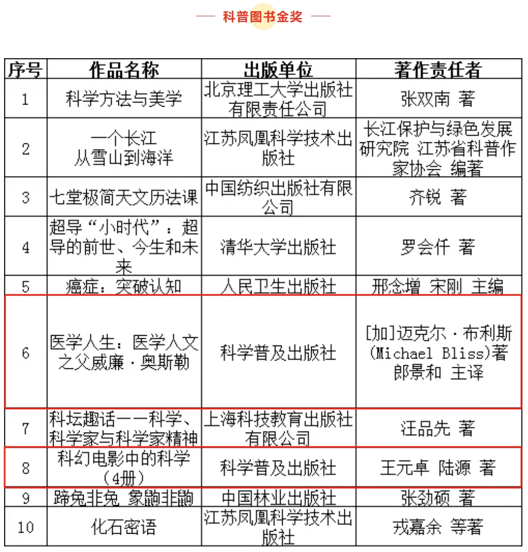 第一個(gè)章.png